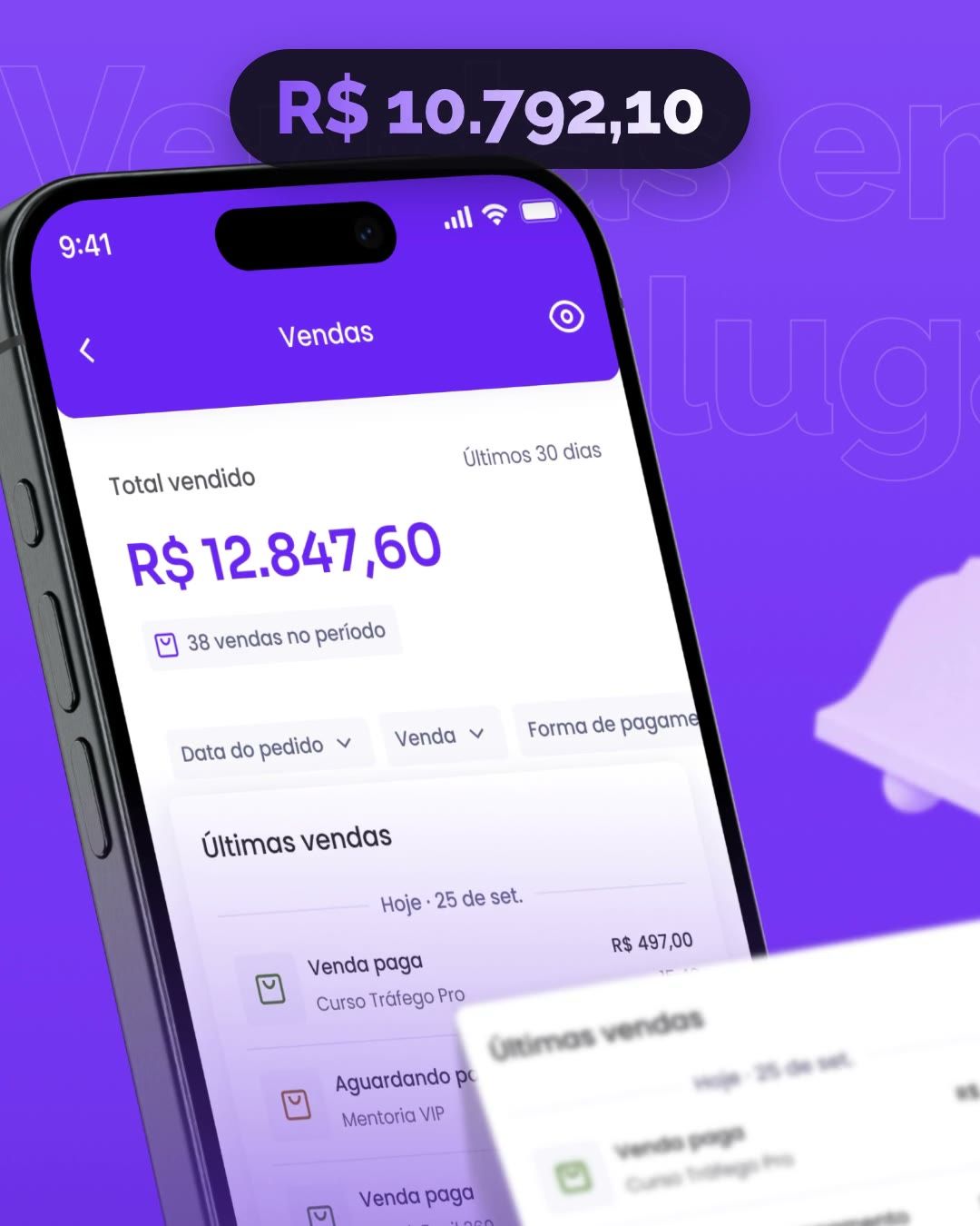 iPhone inclinado na tela de vendas com o total do período e um balão de valor flutuando acima.
