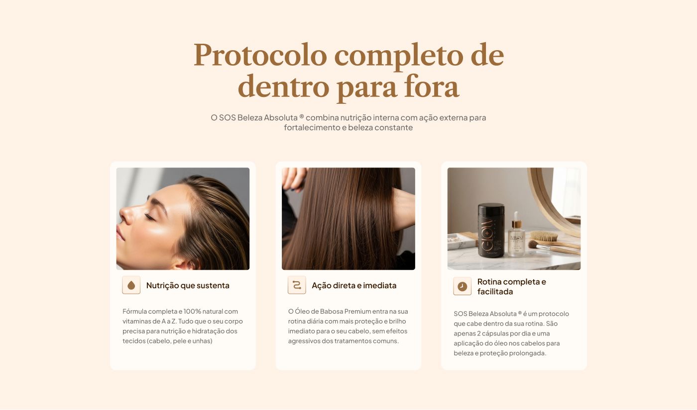 Seção "Protocolo completo de dentro para fora" em desktop, com três cards lado a lado explicando nutrição interna, ação externa e praticidade de rotina