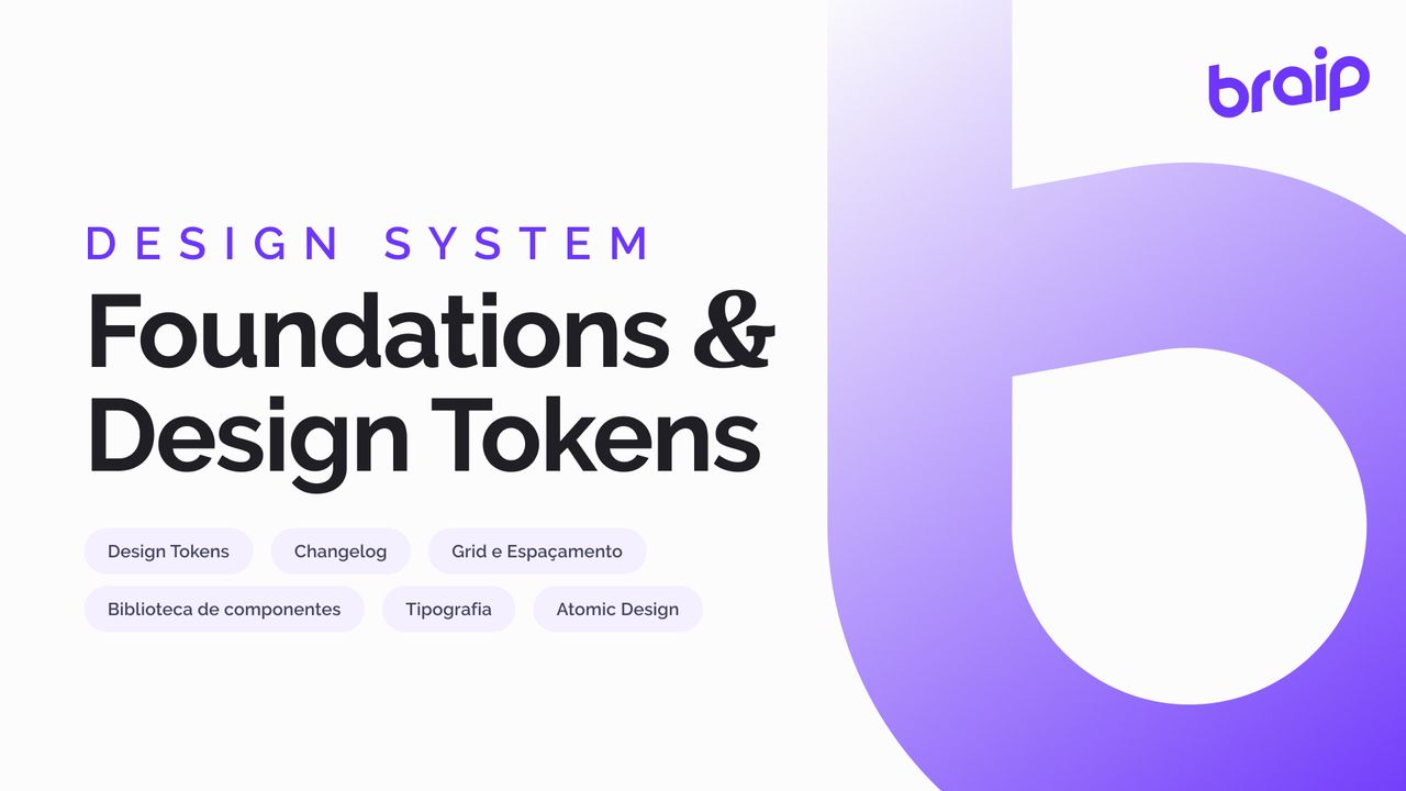 Capa do arquivo Braip Foundations — "Design System · Foundations & Design Tokens" sobre o monograma da Braip em gradiente roxo.